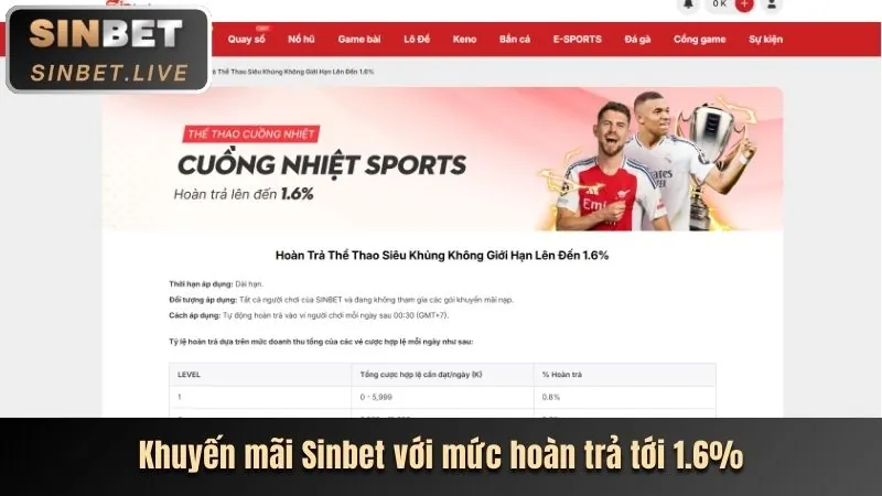 Hoàn trả cao 7CLUB
